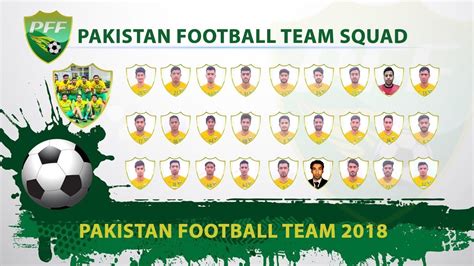 pakistan football team squad ranking